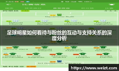 足球明星如何看待与粉丝的互动与支持关系的深度分析
