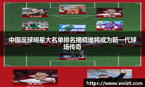 中国足球明星大名单排名揭晓谁将成为新一代球场传奇